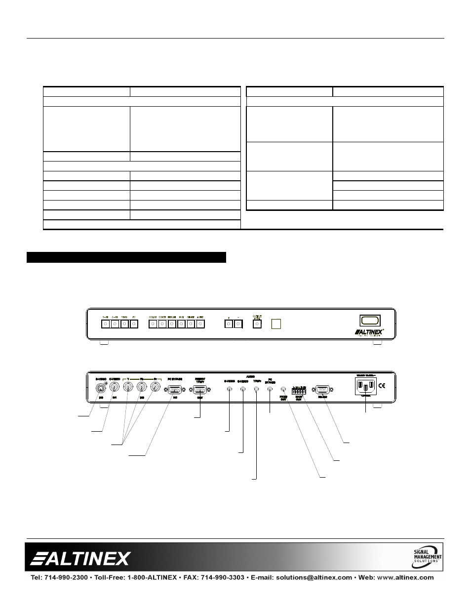 Special application, Rear view front view | Altinex AP445-401 User Manual | Page 5 / 17