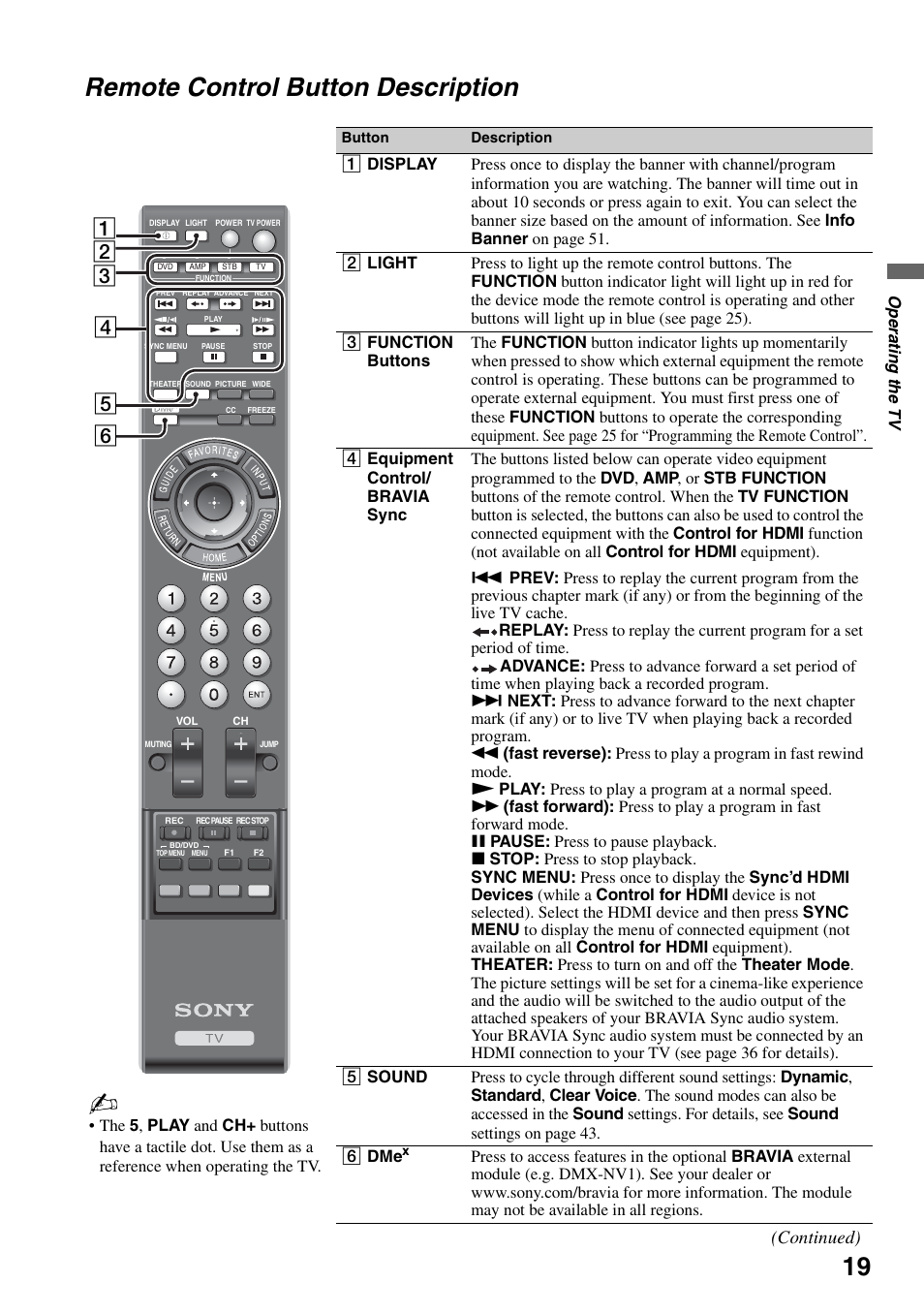 Remote control button description, Continued) | Sony KDL-46XBR6 User Manual | Page 19 / 60