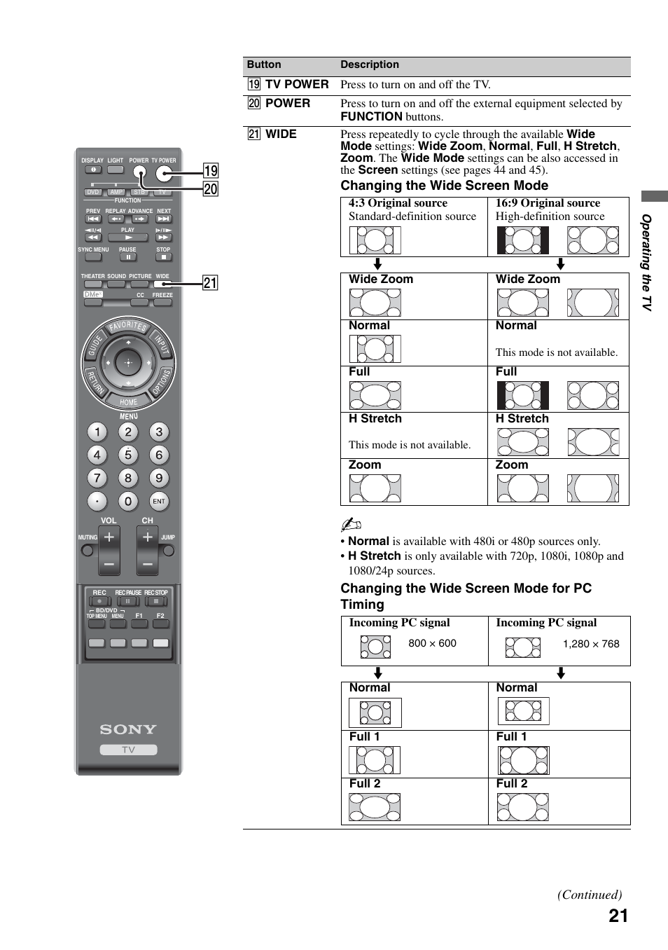 S 21, Wa ql w, Changing the wide screen mode | Changing the wide screen mode for pc timing, Continued) | Sony KDL-46XBR6 User Manual | Page 21 / 60