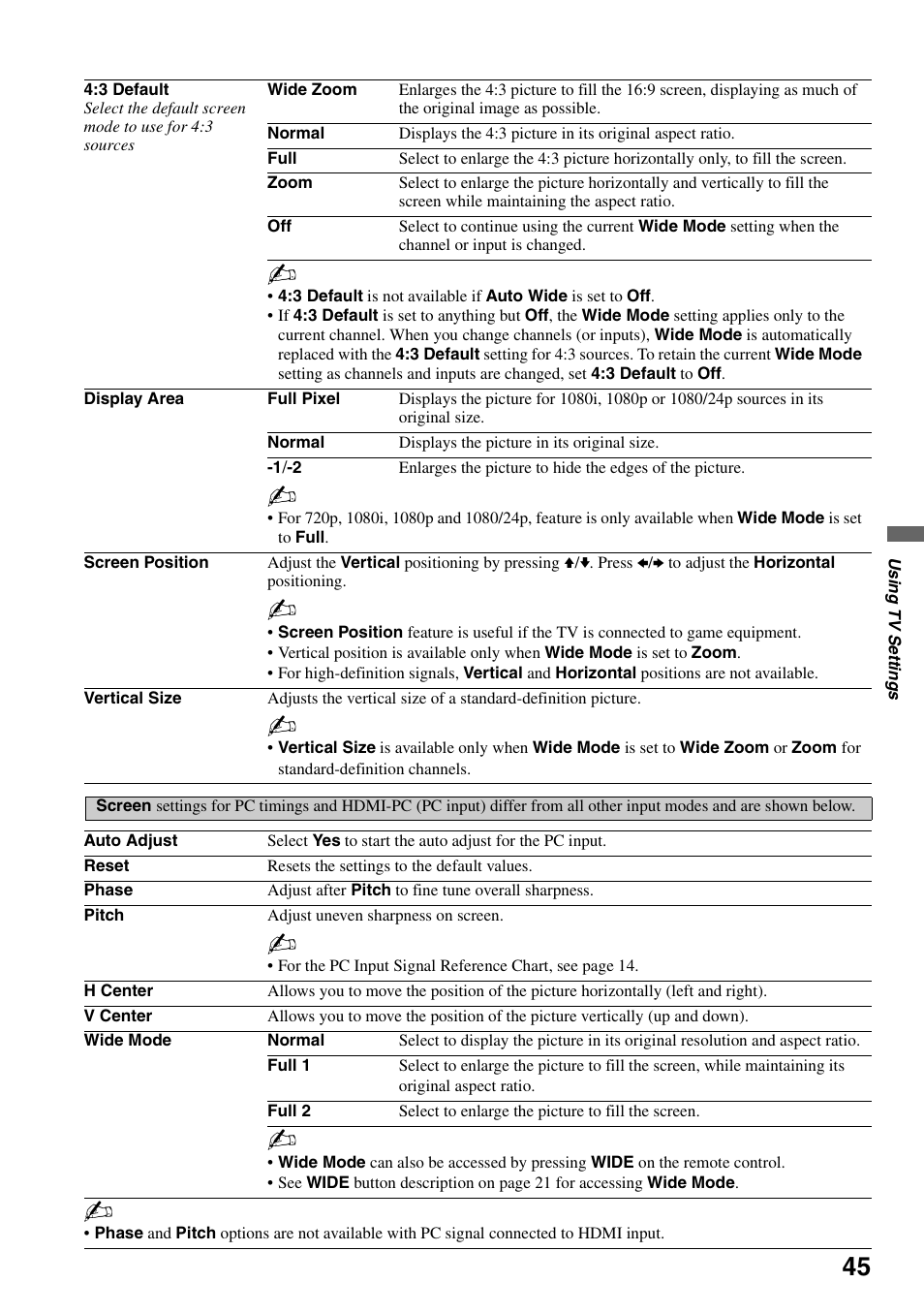 Nd 45, Ge 45 | Sony KDL-46XBR6 User Manual | Page 45 / 60