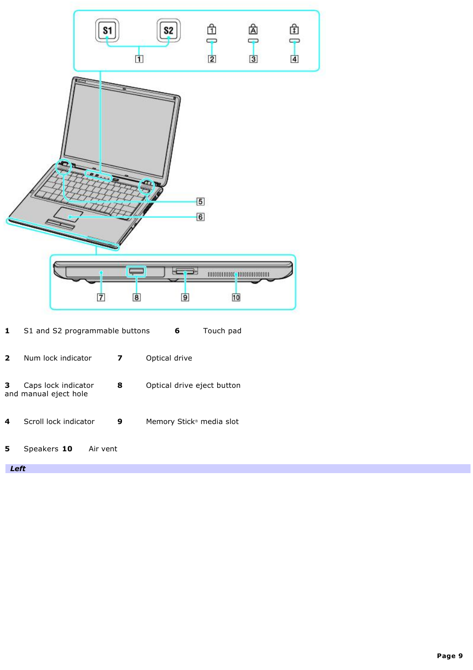 Sony VGN-S170P User Manual | Page 9 / 228
