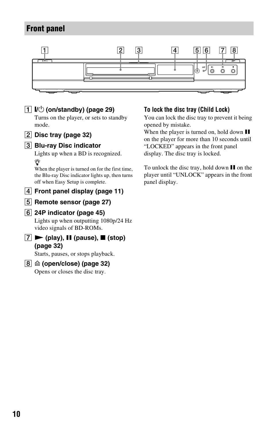 Front panel | Sony BDP-S550 User Manual | Page 10 / 83