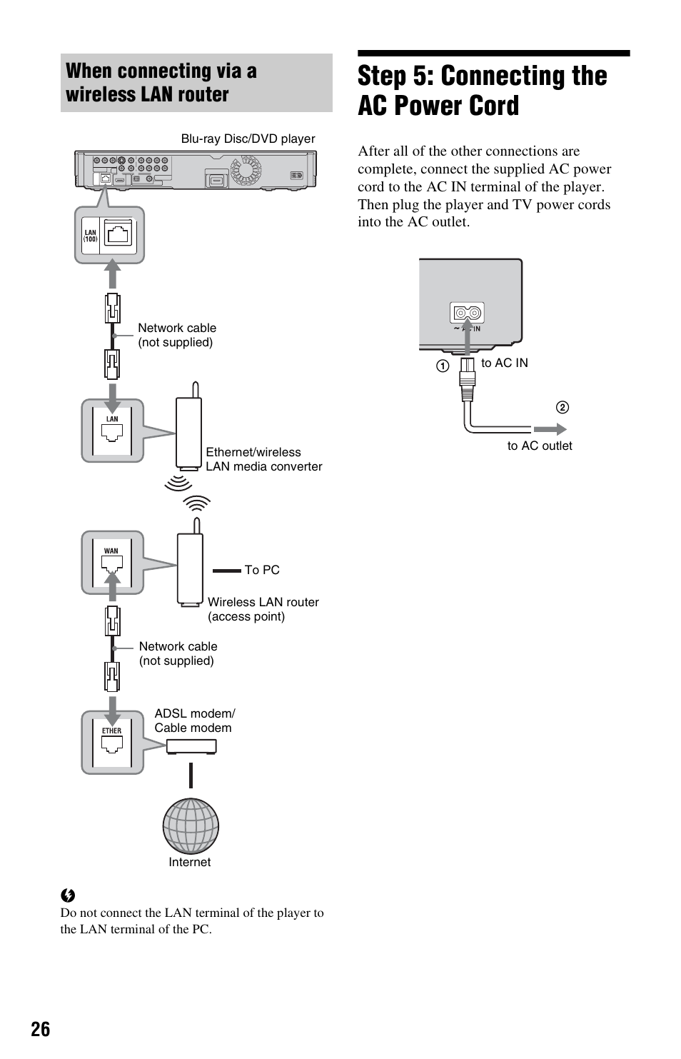 When connecting via a wireless lan router, Step 5: connecting the ac power cord | Sony BDP-S550 User Manual | Page 26 / 83