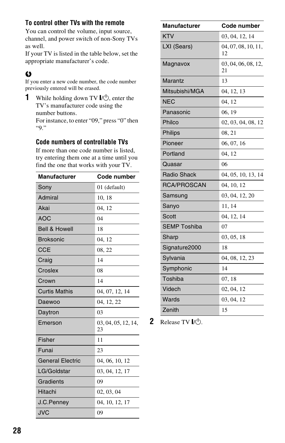 Sony BDP-S550 User Manual | Page 28 / 83