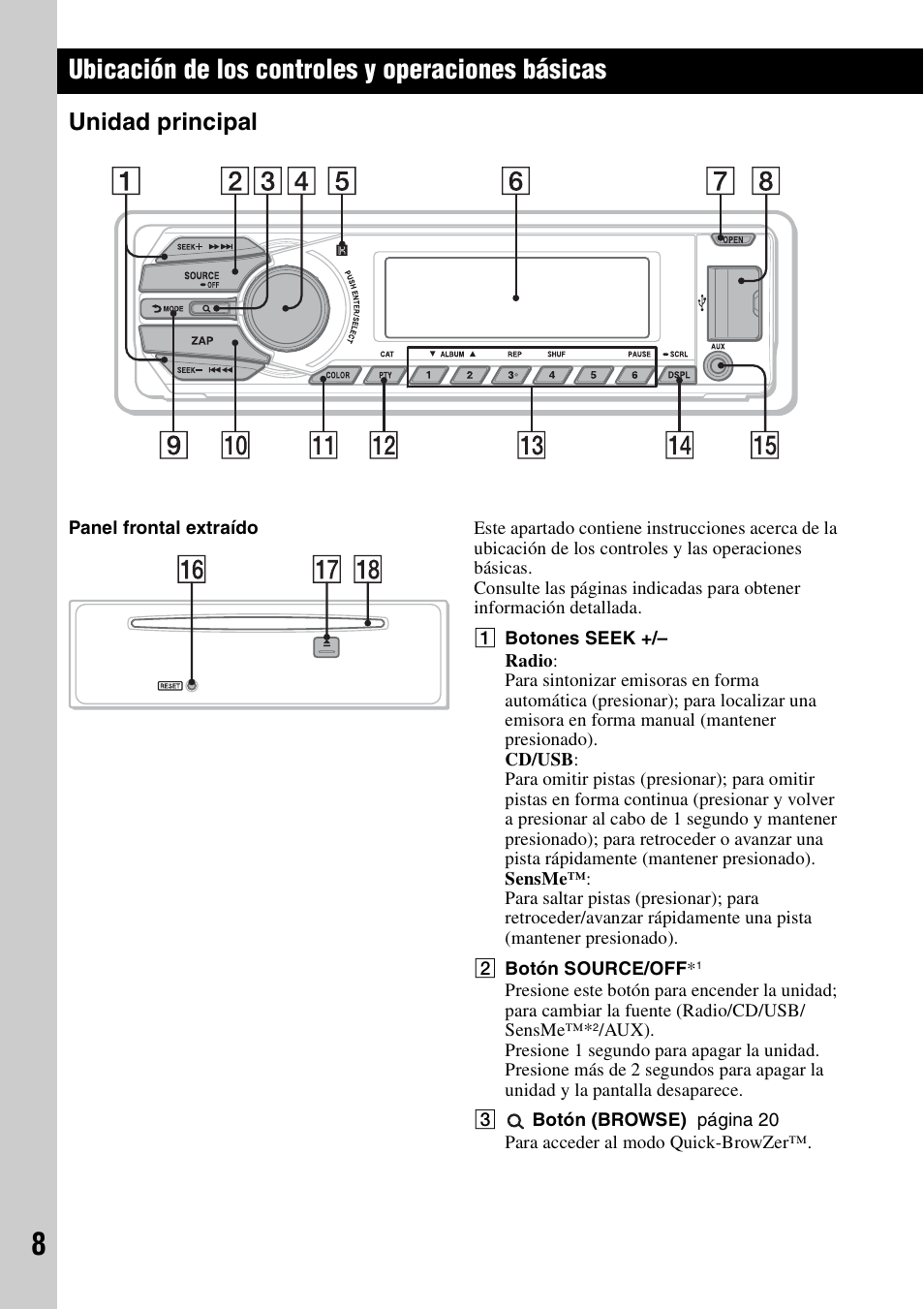 Ubicación de los controles y operaciones básicas, Unidad principal | Sony CDX-GT65UIW User Manual | Page 38 / 68