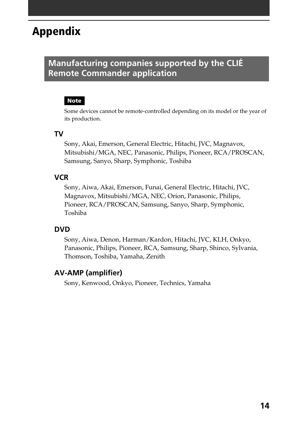 Appendix | Sony PEG-T415 User Manual | Page 14 / 15