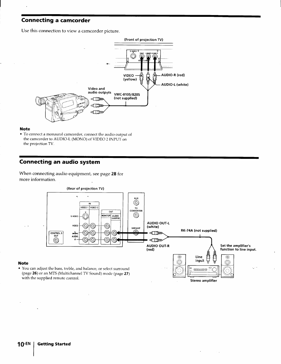 Note, Connecting an audio system, Connecting a camcorder | Sony KP-61S65 User Manual | Page 10 / 82