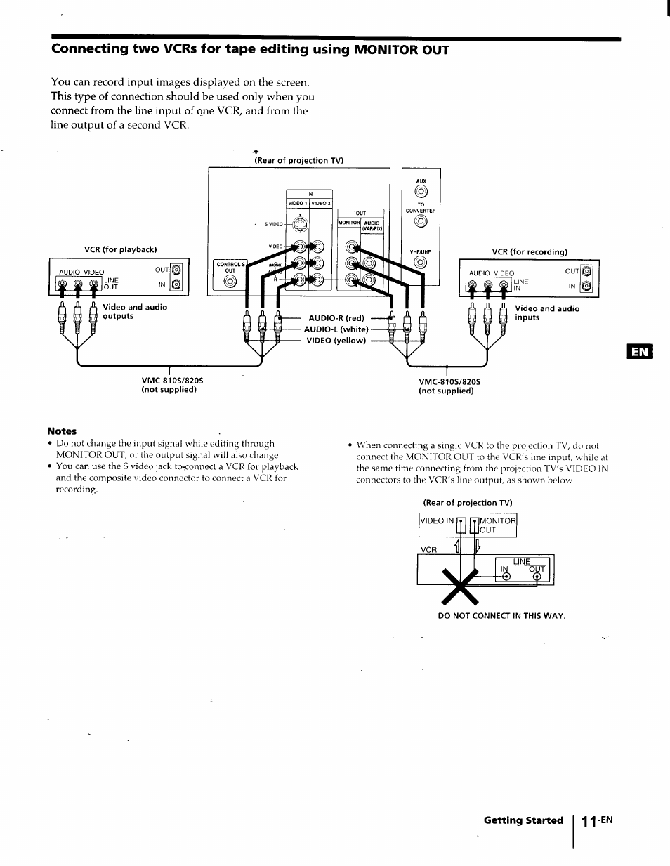 Notes | Sony KP-61S65 User Manual | Page 11 / 82
