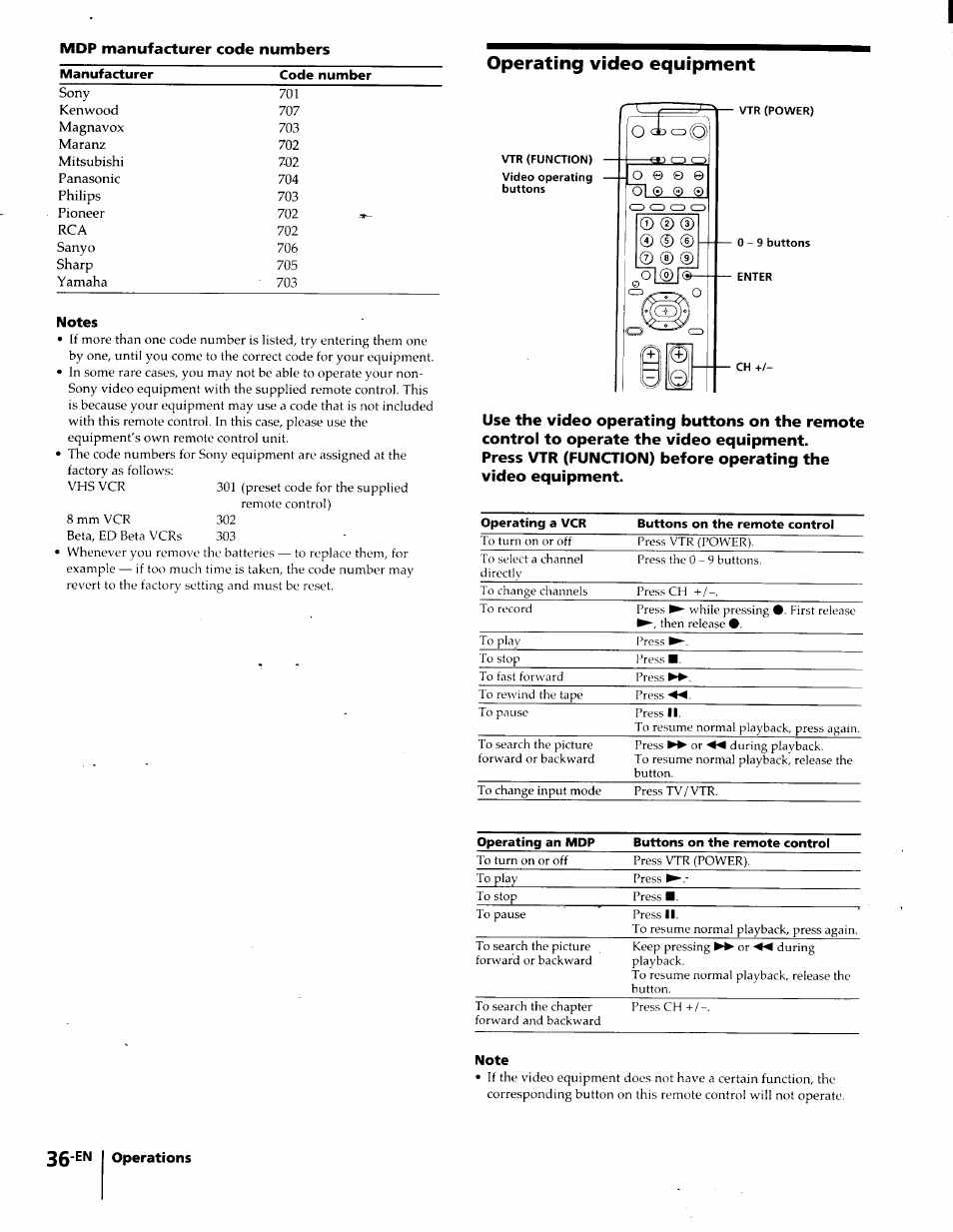 Operating video equipment, Notes, Note | Sony KP-61S65 User Manual | Page 36 / 82