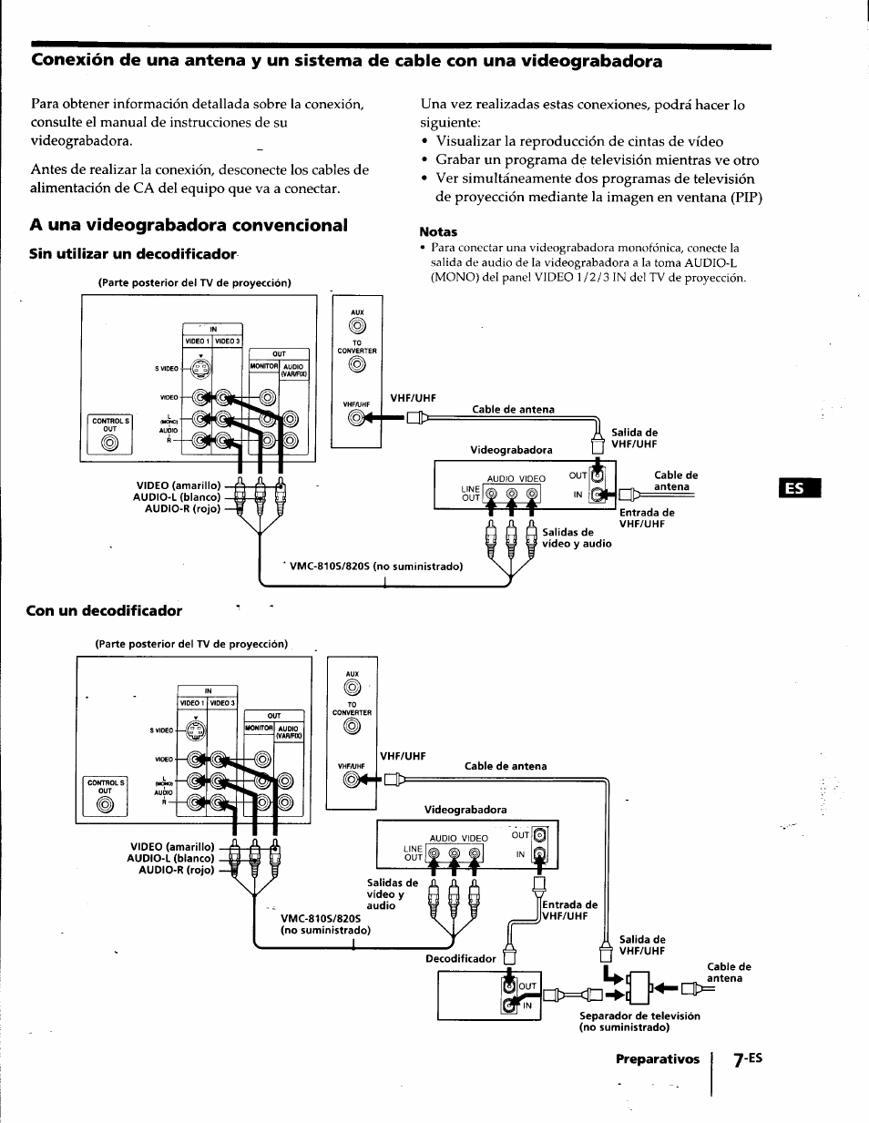 A una videograbadora convencional, Sin utilizar un decodificador, Con un decodificador | Sony KP-61S65 User Manual | Page 48 / 82