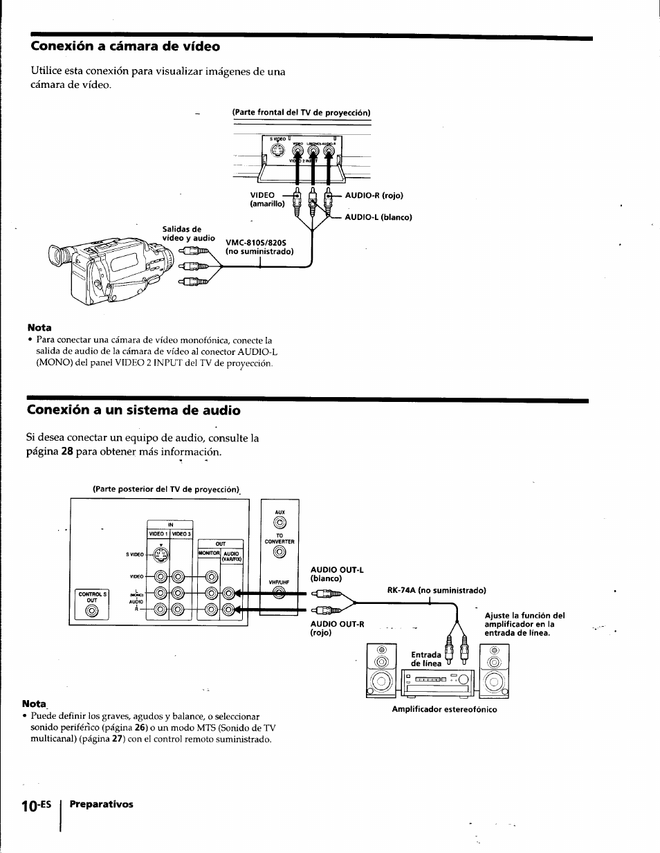 Conexión a cámara de vídeo, Nota, Conexión a un sistema de audio | Wr tsgÿ- ío) | Sony KP-61S65 User Manual | Page 51 / 82