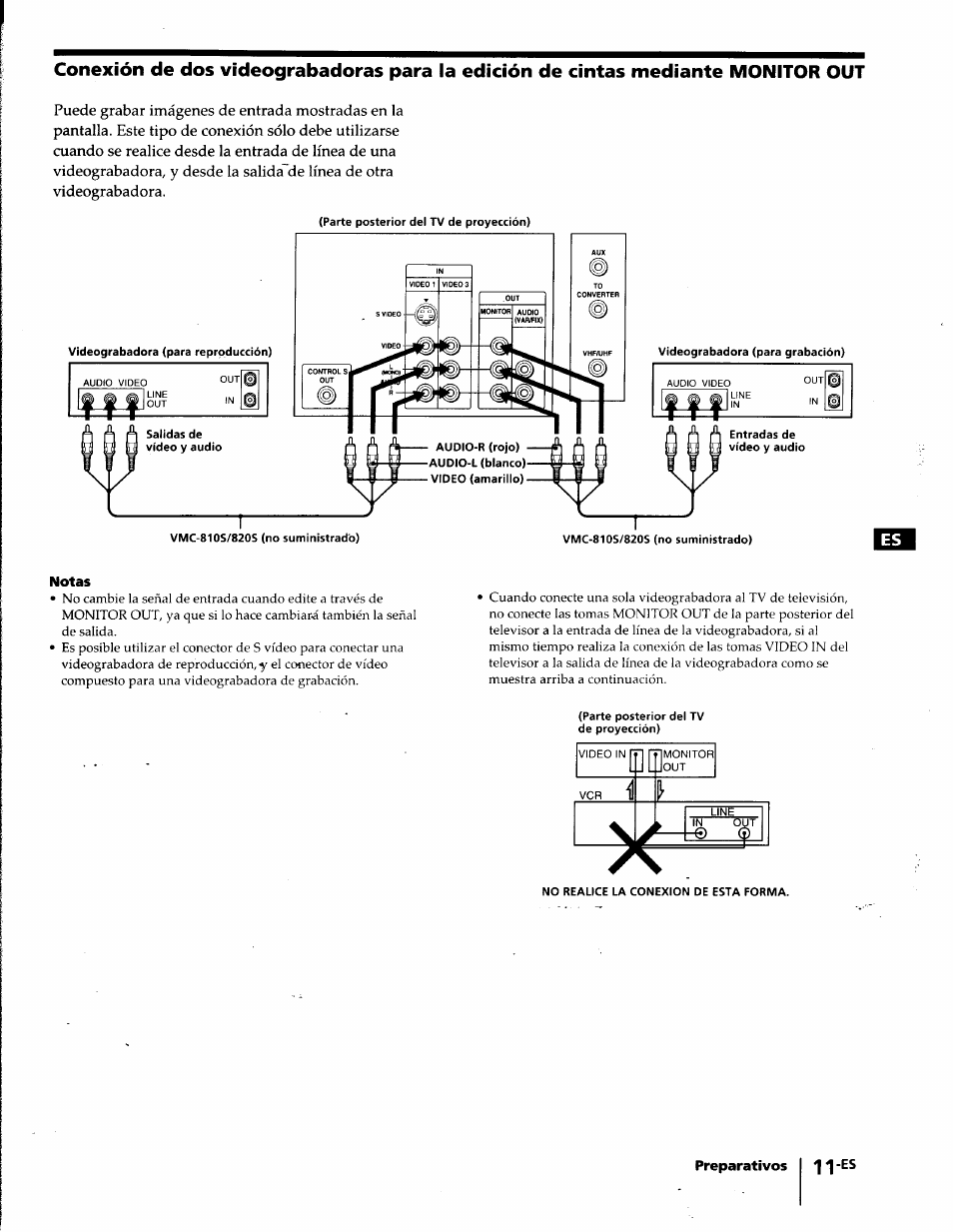 Notas | Sony KP-61S65 User Manual | Page 52 / 82