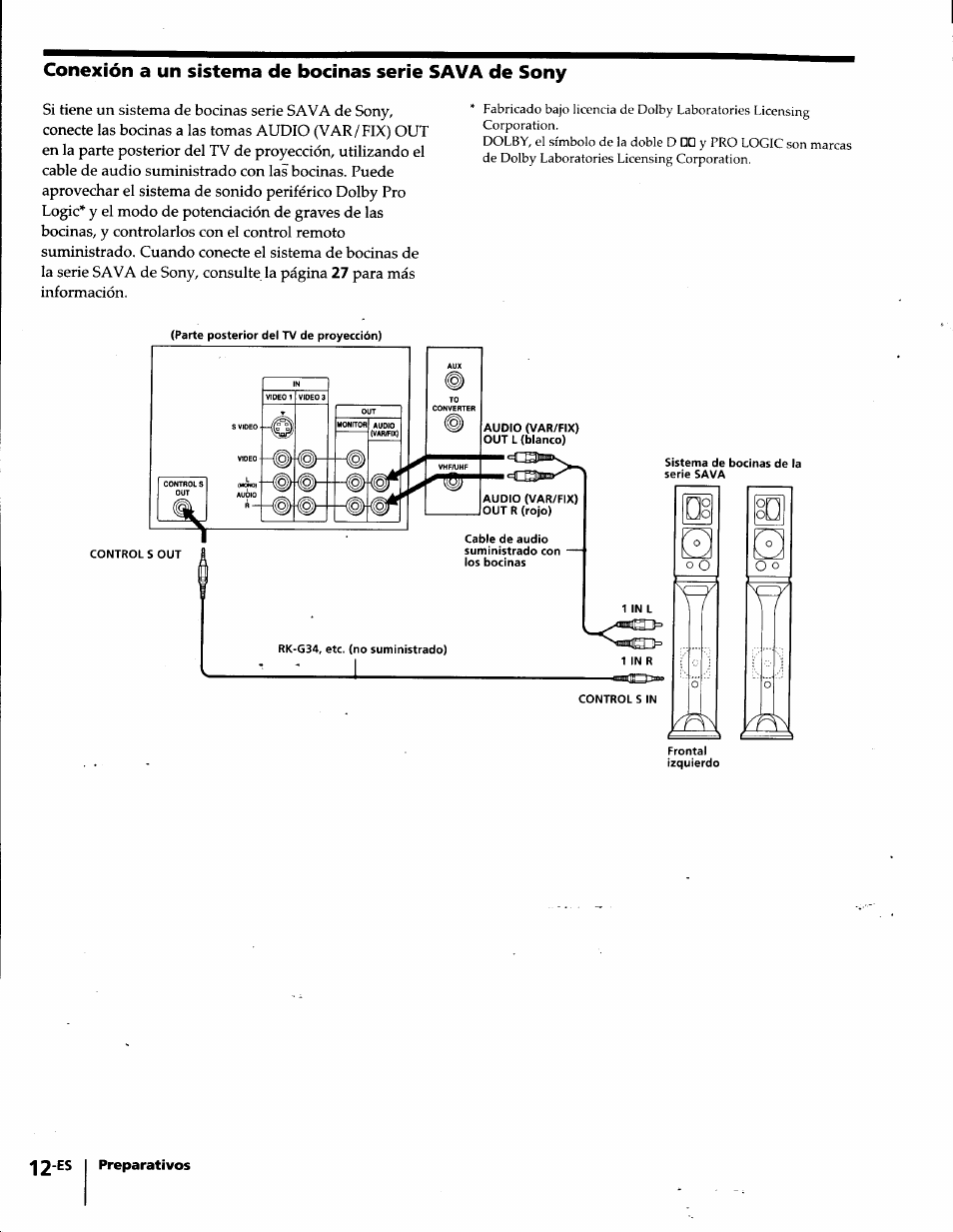 Para más información, I ej, Es preparativos | Sony KP-61S65 User Manual | Page 53 / 82