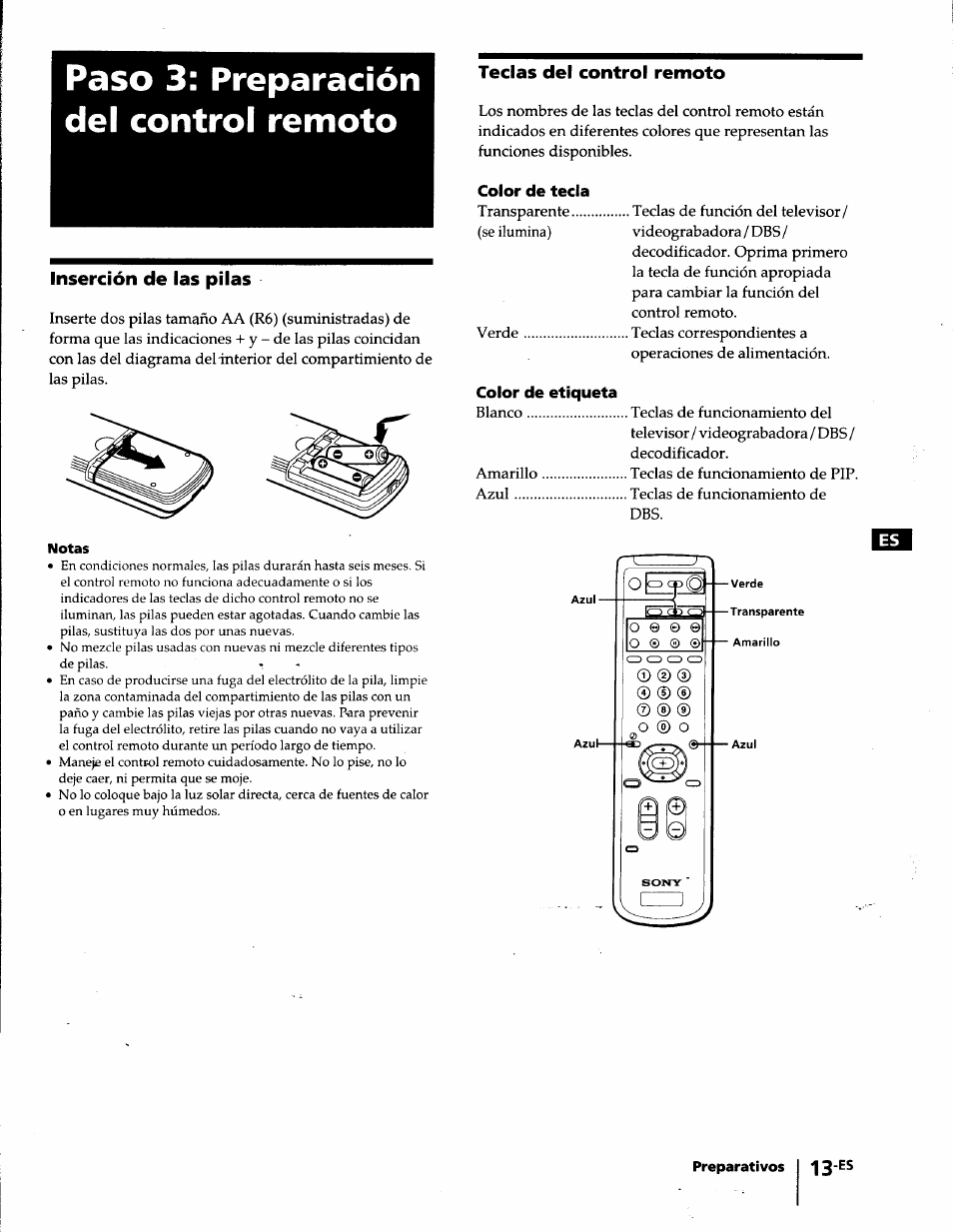 Paso 3: preparación del control remoto, Inserción de las pilas, Notas | Teclas del control remoto, Color de tecla, Color de etiqueta | Sony KP-61S65 User Manual | Page 54 / 82