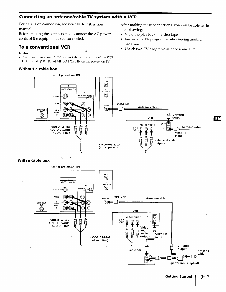 To a conventional vcr, Notes, Without a cable box | With a cable box, Connecting an antenna/cable tv system with a vcr | Sony KP-61S65 User Manual | Page 7 / 82