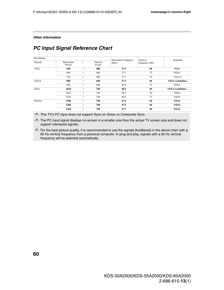 Pc input signal reference chart | Sony KDS-50A2000 User Manual | Page 60 / 67