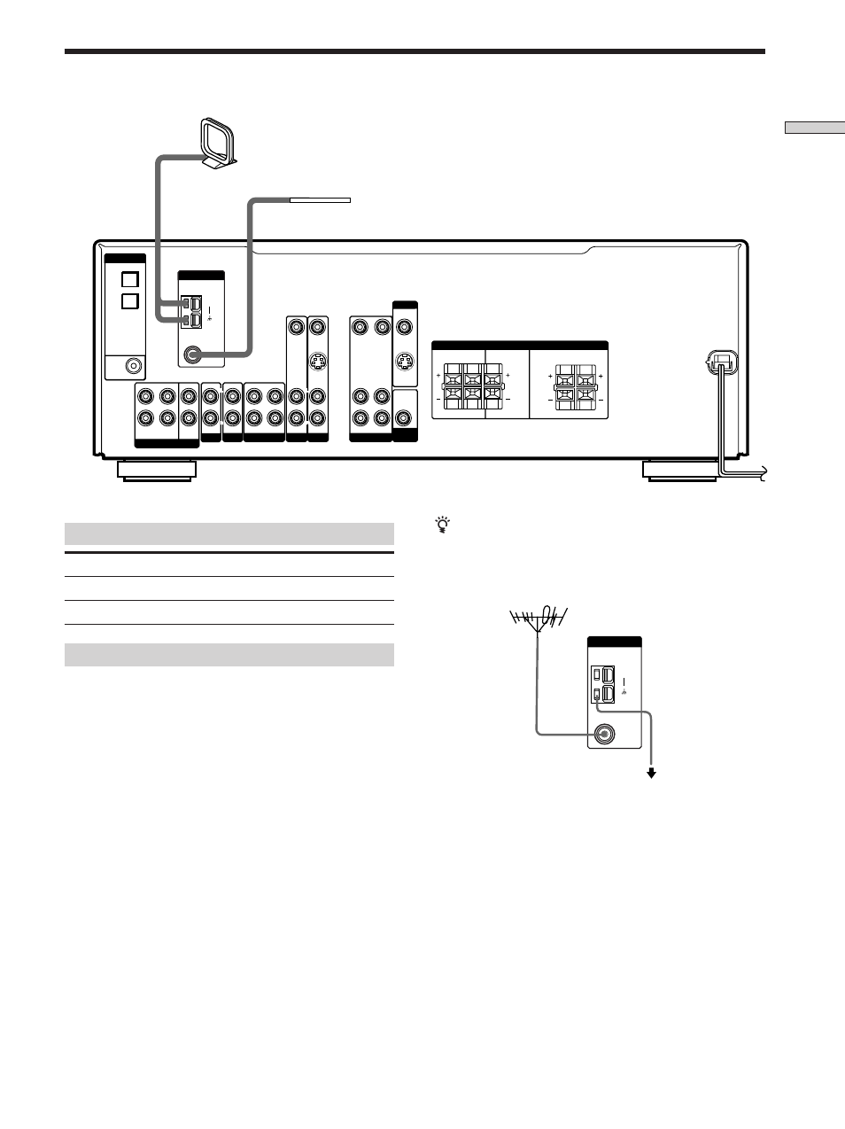 Antenna hookups 5, Antenna hookups, Terminals for connecting the antennas | Hooking up the components, Connect the to the, If you have poor fm reception, Ground wire (not supplied) to ground | Sony STR-K502P User Manual | Page 5 / 54