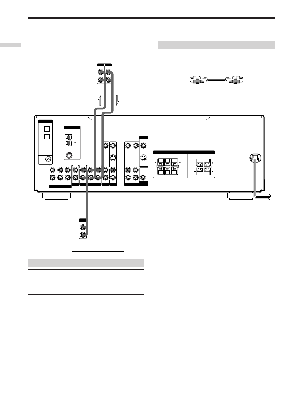 Audio component hookups 6, Audio component hookups, Jacks for connecting audio components | Required cords, Hooking up the components, Connect a to the, Audio cords (not supplied) | Sony STR-K502P User Manual | Page 6 / 54