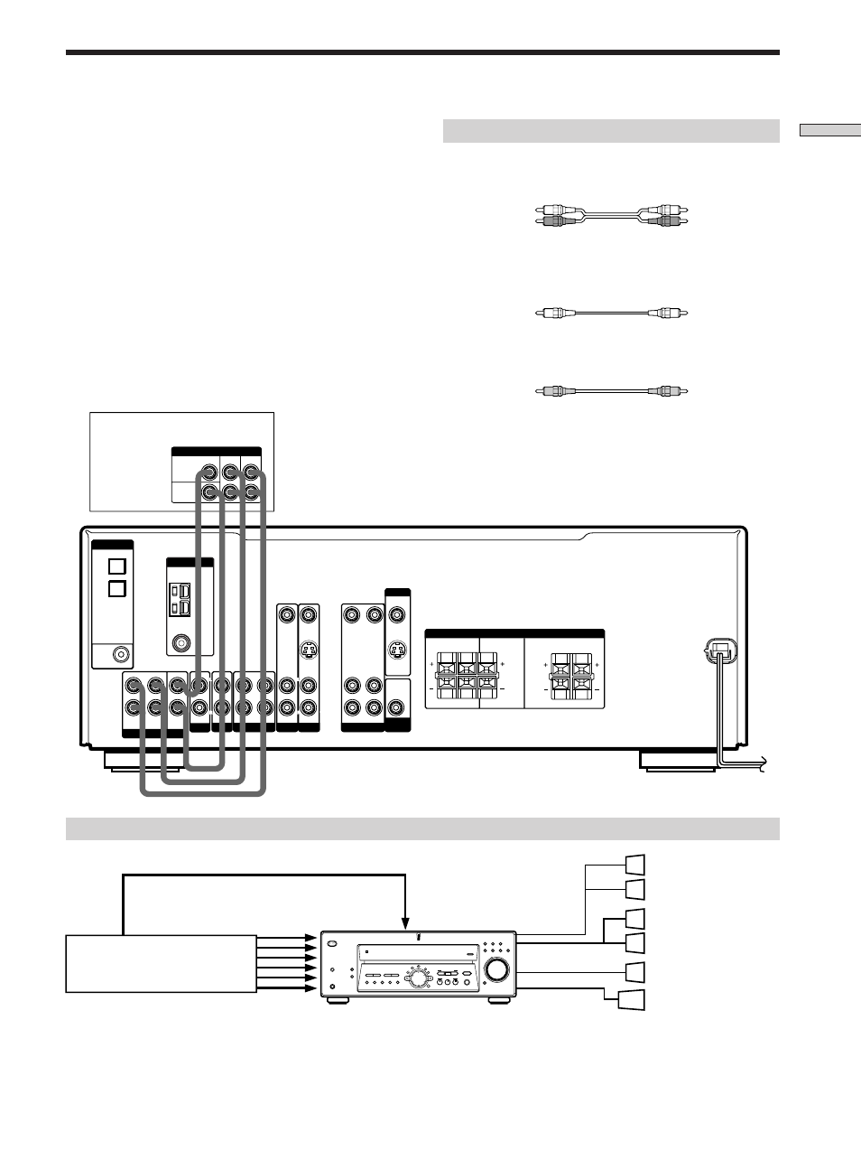 Multi ch in hookups 9, Multi ch in hookups, Required cords | Hooking up the components, Audio cords (not supplied), Monaural audio cords (not supplied), Video cord (not supplied) | Sony STR-K502P User Manual | Page 9 / 54