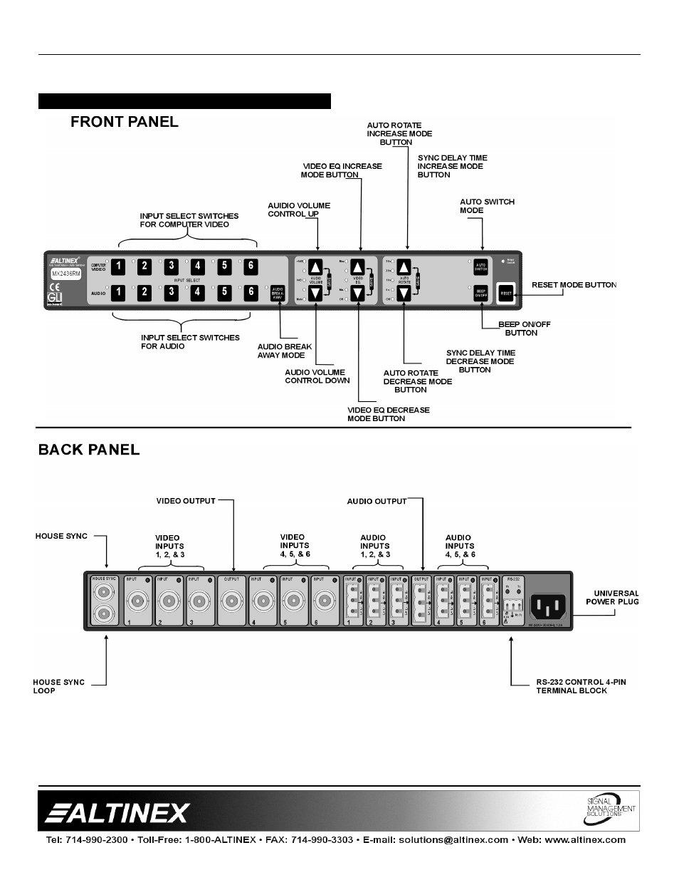Switchers | Altinex MX2436RM User Manual | Page 5 / 15
