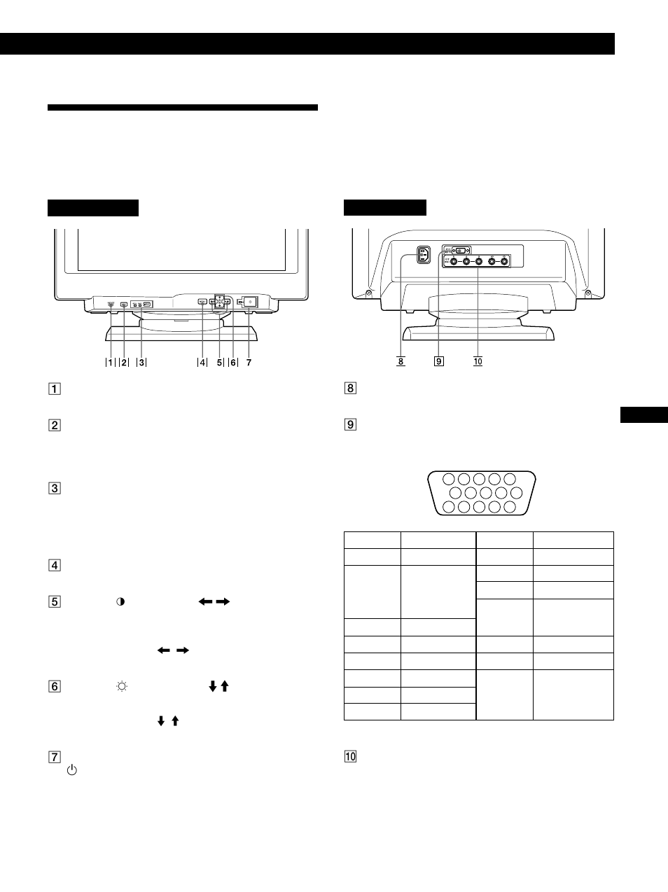 Identification des composants et des commandes, Préparation | Sony CPD-520GS User Manual | Page 25 / 64