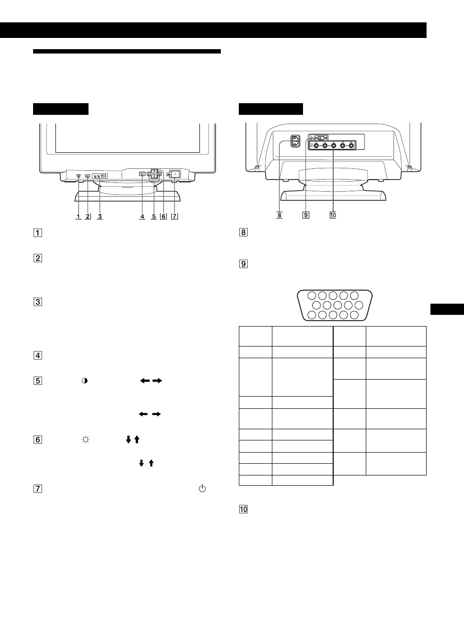 Funciones de los controles, Procedimientos iniciales | Sony CPD-520GS User Manual | Page 45 / 64