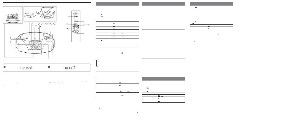 Listening to the radio, Playing a tape, Recording | Location of controls, Playing a cd, Presetting radio stations, Playing preset radio stations 1, Adjusting the sound emphasis, Falling asleep to music, Using the display | Sony CFD-S300 User Manual | Page 2 / 2