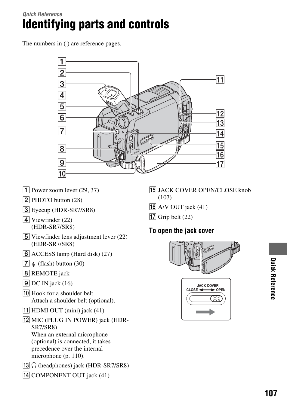 Quick reference, Identifying parts and controls, Quick | Reference, P. 107, S (p. 107 | Sony HDR-SR5 User Manual | Page 107 / 118