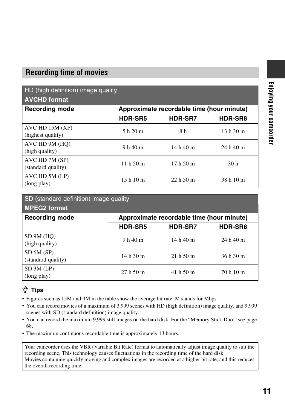 Recording time of movies | Sony HDR-SR5 User Manual | Page 11 / 118