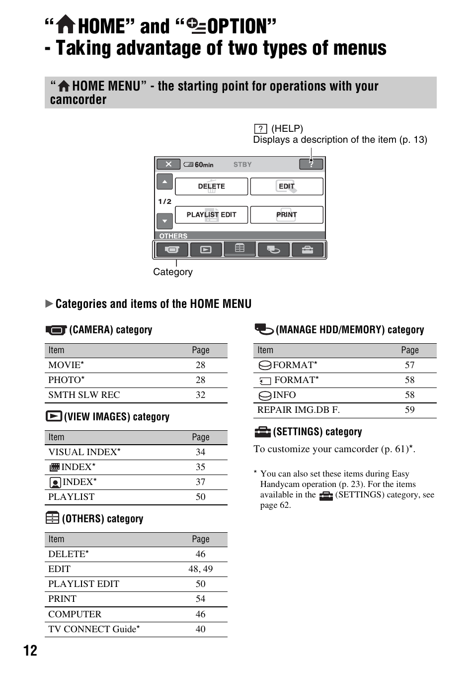 Home” and, Option, Taking advantage of two types of menus | Sony HDR-SR5 User Manual | Page 12 / 118