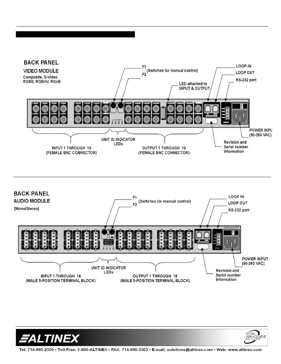 Matrix switchers | Altinex 400-0026-004 User Manual | Page 5 / 24