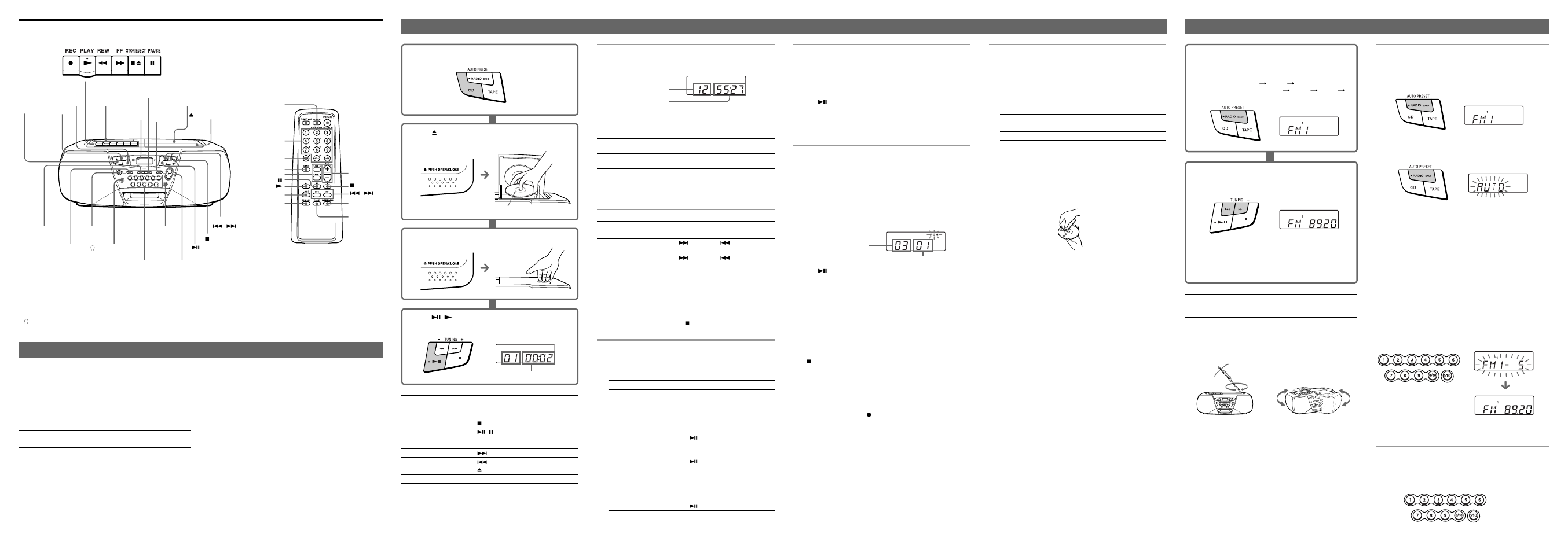 Playing a cd, Location of controls, Listening to the radio | Adjusting the sound emphasis (mega bass/tone) | Sony CFD-S22 User Manual | Page 2 / 2