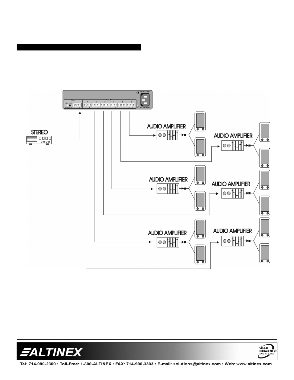 Distribution amplifiers | Altinex DAA0106-V0A2 User Manual | Page 6 / 9