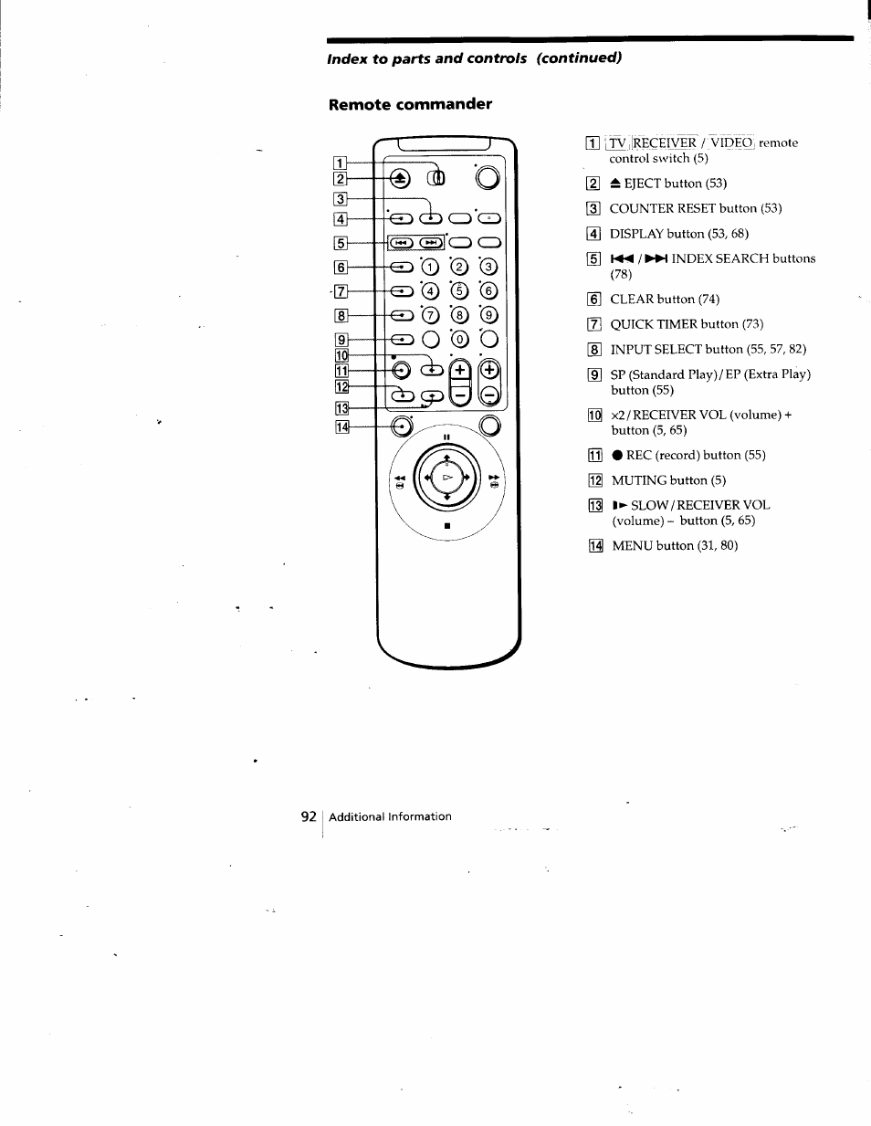 Sony SLV-798HF User Manual | Page 91 / 94