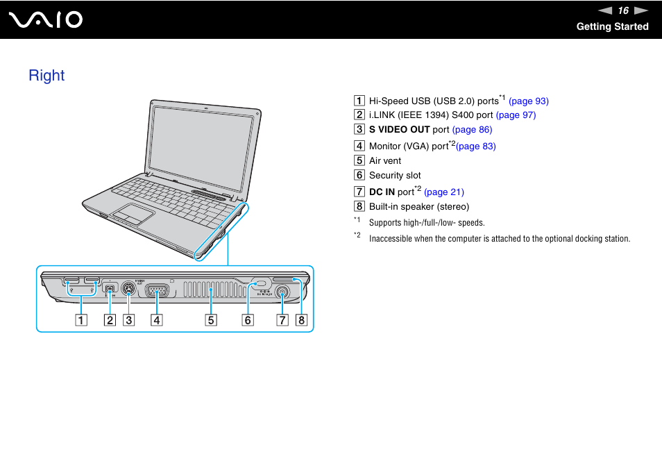 Right | Sony VGN-C210E User Manual | Page 16 / 189