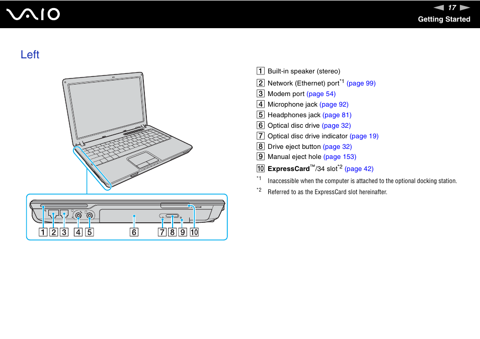 Left | Sony VGN-C210E User Manual | Page 17 / 189