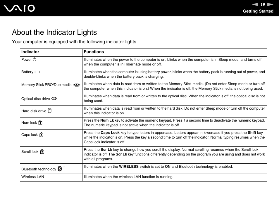 About the indicator lights | Sony VGN-C210E User Manual | Page 19 / 189
