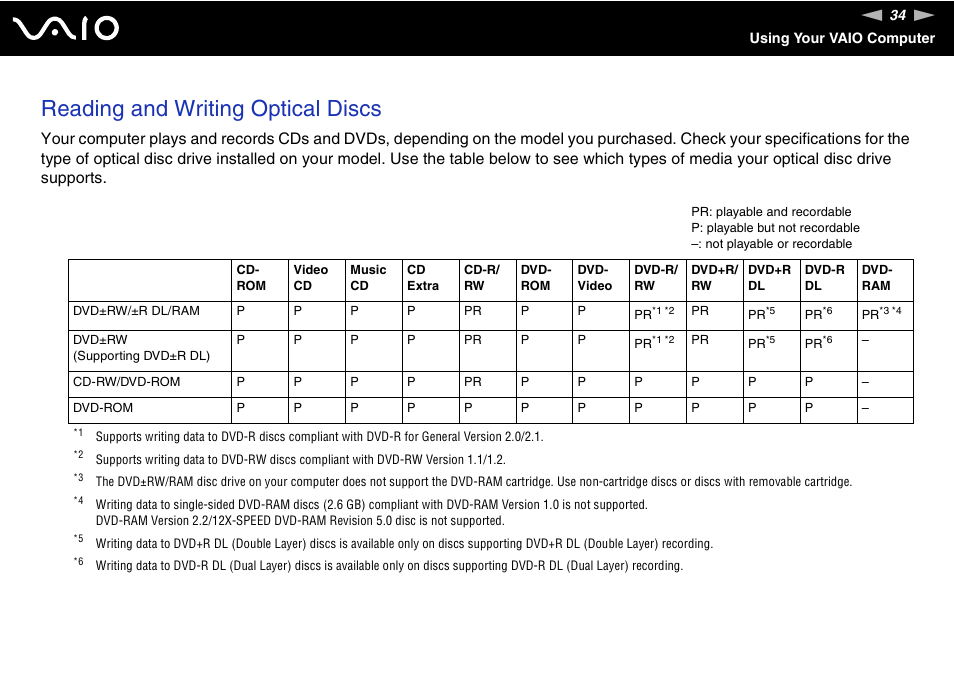 Reading and writing optical discs | Sony VGN-C210E User Manual | Page 34 / 189