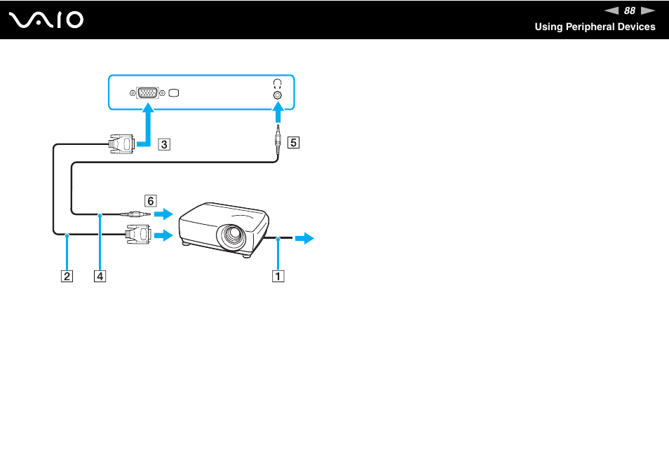 Sony VGN-C210E User Manual | Page 88 / 189