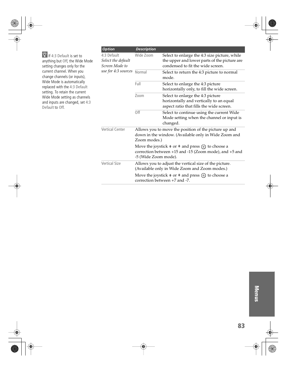 Sony KV-30XBR910 User Manual | Page 84 / 106