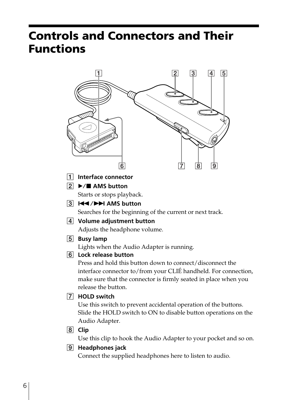 Controls and connectors and their functions | Sony PEGA-SA500 User Manual | Page 6 / 28