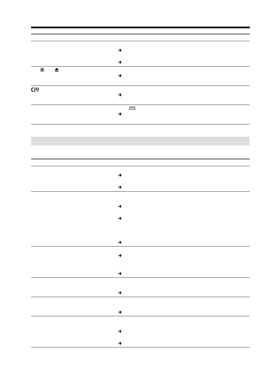 Types of trouble and how to correct trouble | Sony DCR-TRV25 User Manual | Page 188 / 220