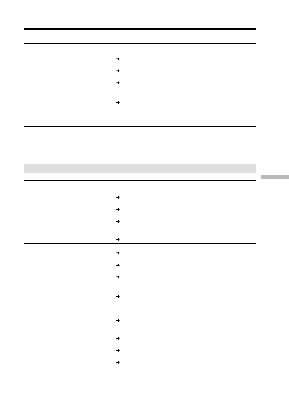 Types of trouble and how to correct trouble, Others | Sony DCR-TRV25 User Manual | Page 189 / 220