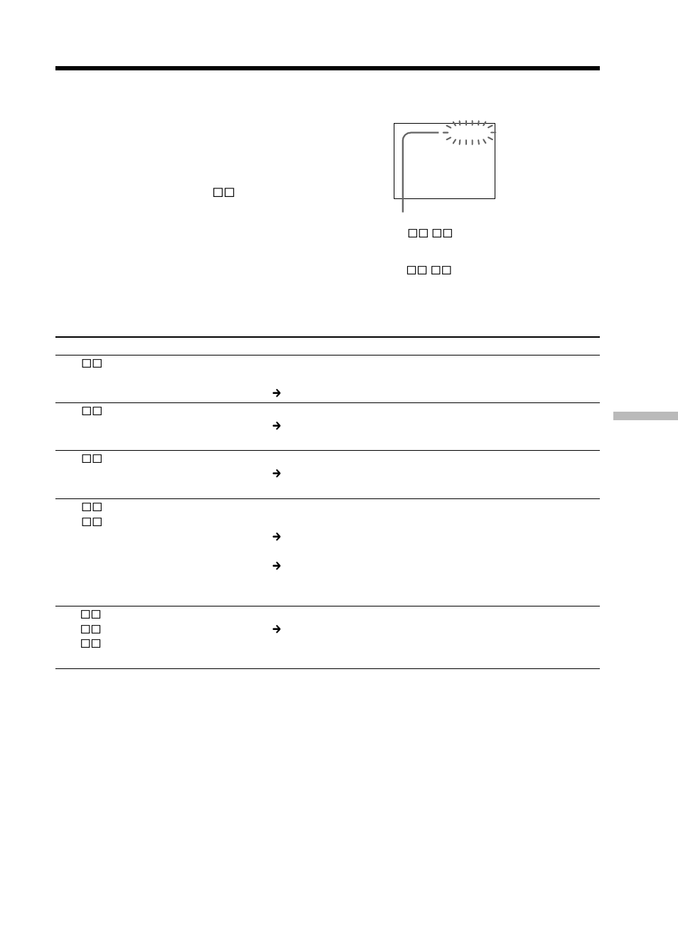 Self-diagnosis display | Sony DCR-TRV25 User Manual | Page 191 / 220