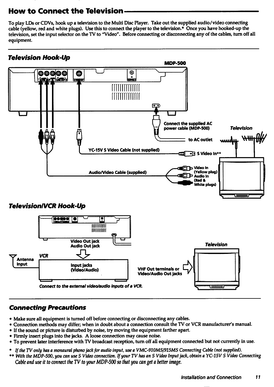 How to connect the television, Television hook-up, Connecting precautions | How to cormect the television, So that you can get a | Sony MDP-A500 User Manual | Page 11 / 27