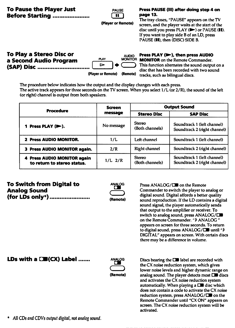 To switch from digital to, Analog sound, For lds only*) | Lds with a □■(cx) label, All cds and cdvs output digital, not analog sound | Sony MDP-A500 User Manual | Page 15 / 27