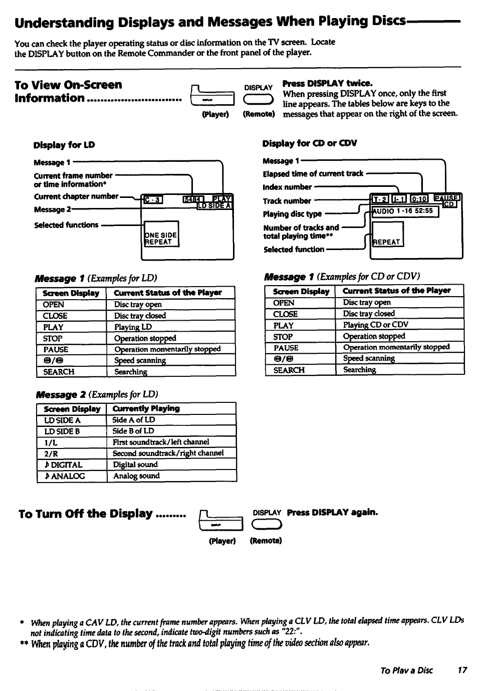 To view on-screen information, Press display twice, Message 1 (examples for ld) | Display for cd or cdv, Message 1 (examples for cd or cdv), Message 2 (examples for ld), To turn off the display, Display press display again | Sony MDP-A500 User Manual | Page 17 / 27