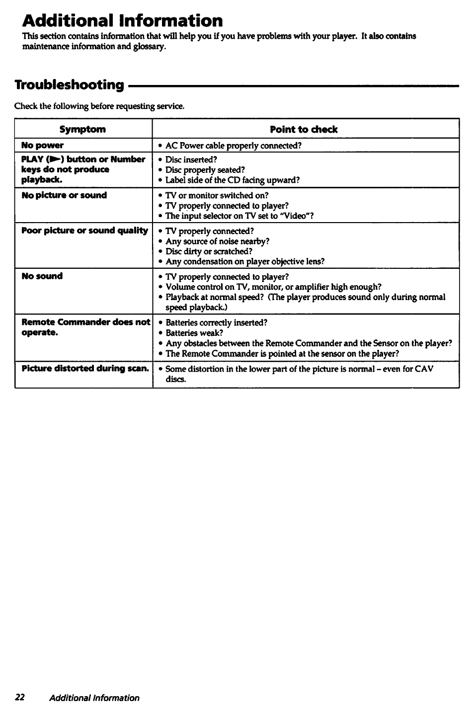 Additional information, Troubleshooting | Sony MDP-A500 User Manual | Page 22 / 27