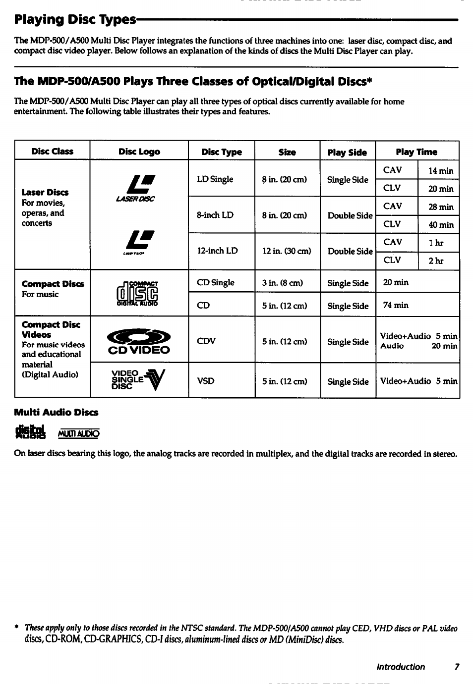 Playing disc lypes, Multi audio discs, Playing disc t | Sony MDP-A500 User Manual | Page 7 / 27