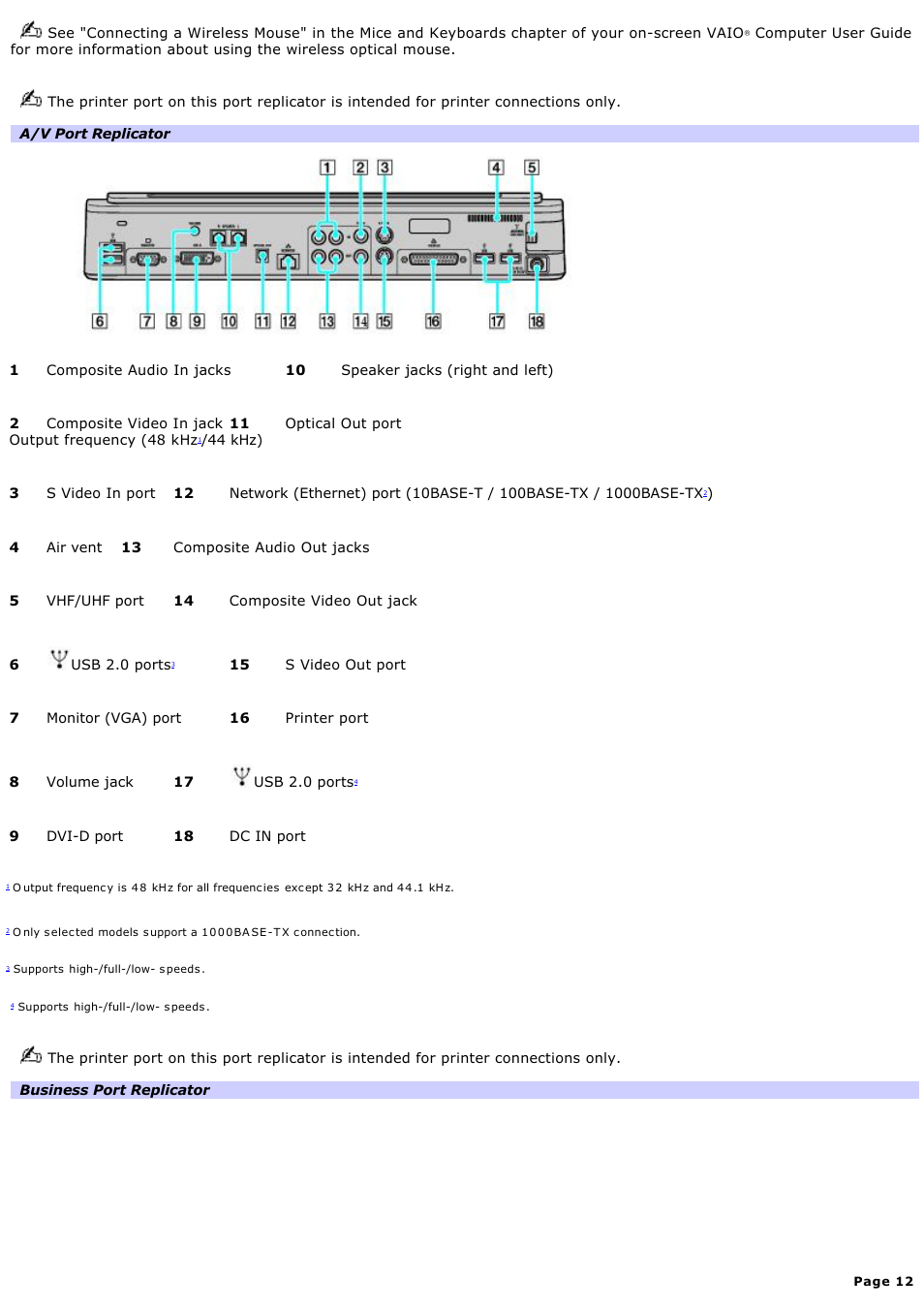 Sony VGN-A240 User Manual | Page 12 / 316